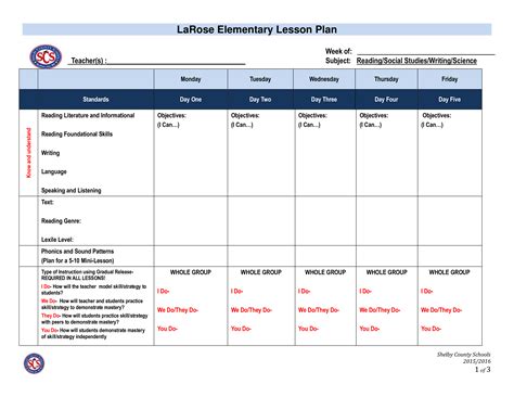 Imse Lesson Plan Template